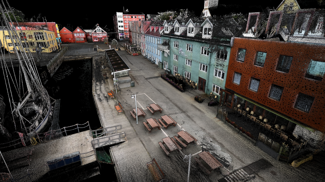 360° Colorization
