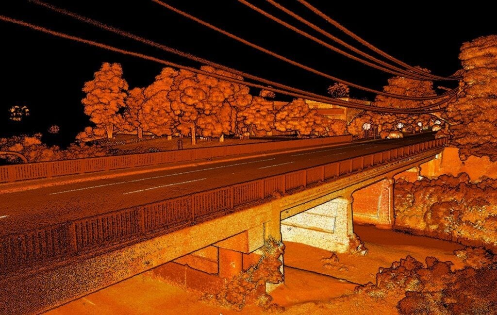 Military survey & GEOINT