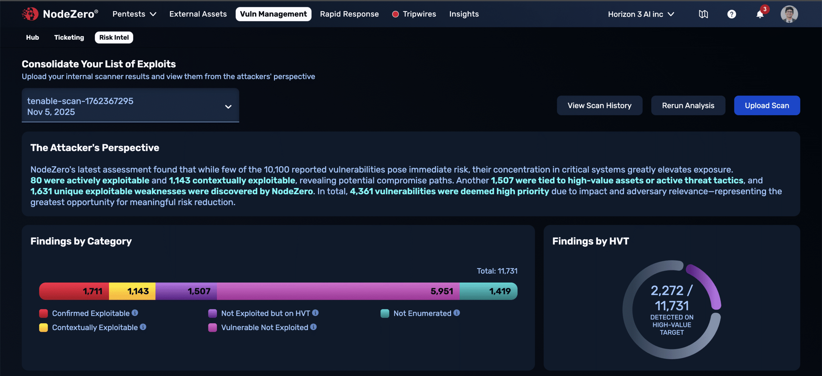 Vulnerability Risk Intelligence dashboard classifying CVEs by real exploitability