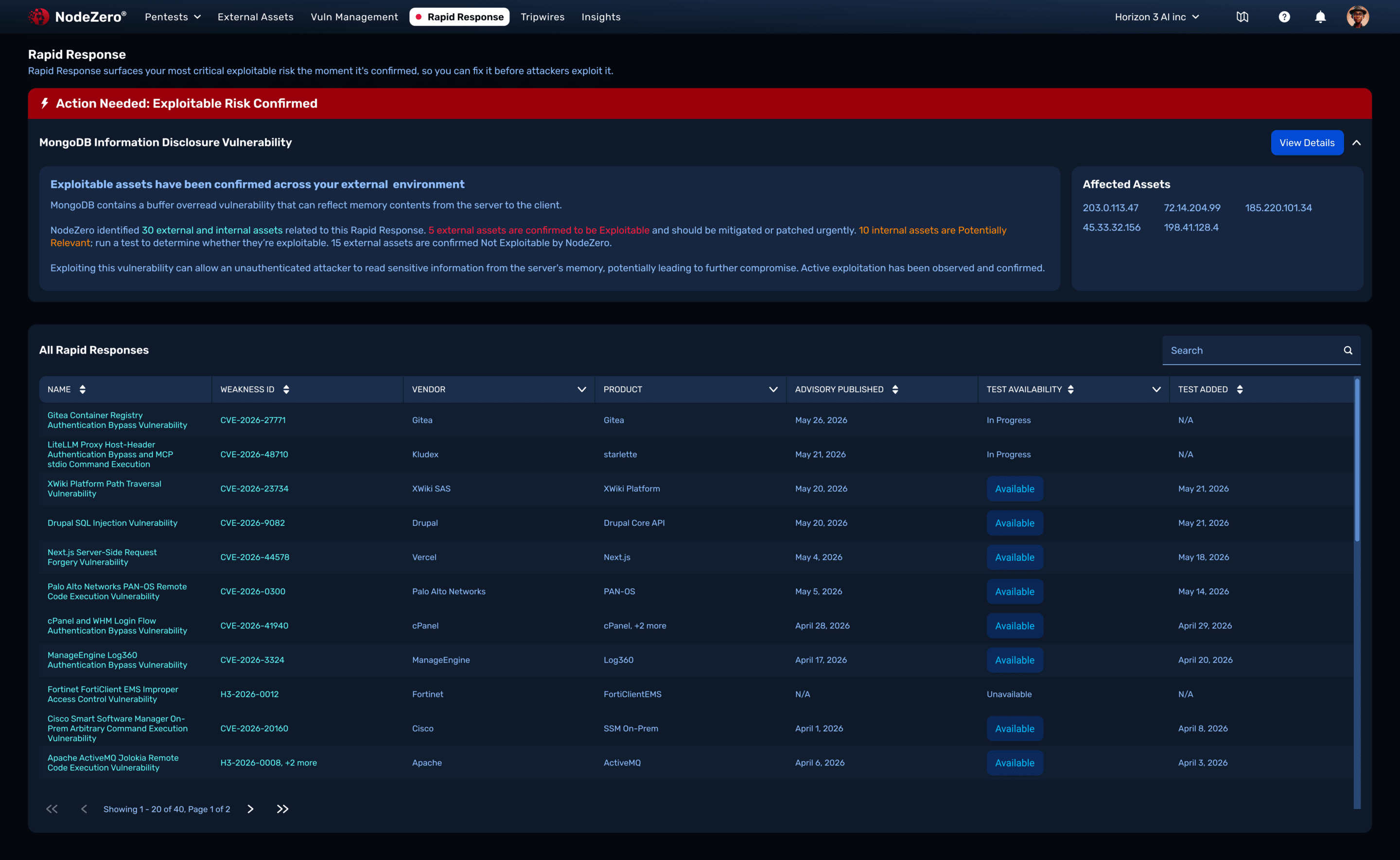 NodeZero Rapid Response dashboard