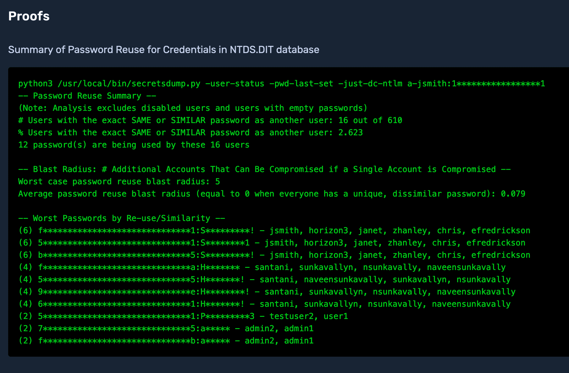 NodeZero AD password audit showing exposed credentials and their blast radius