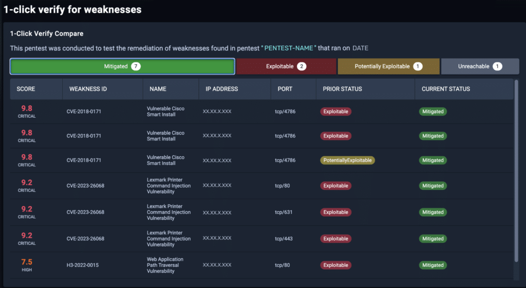 NodeZero Quick Verify confirming a remediated weakness