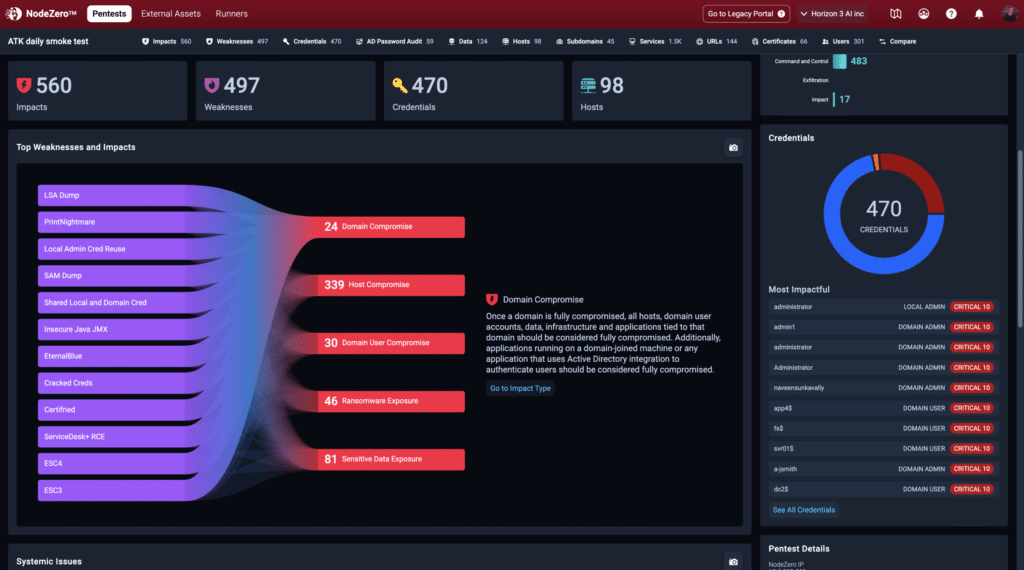 Attack-path graph chaining weaknesses through to domain compromise